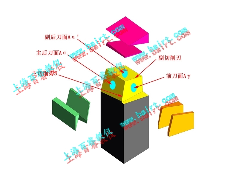BR-DJM型拆解式刀具结构示教模型