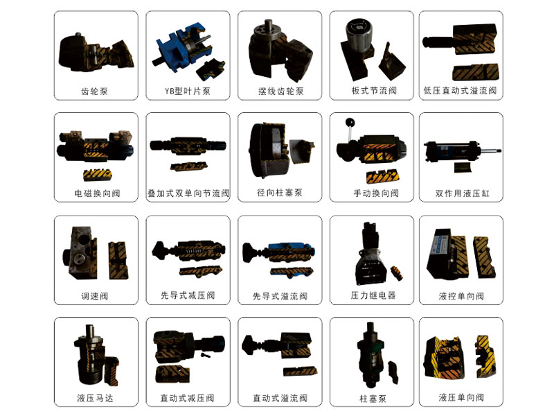 BR-M08B型工业液压元件拆装模型