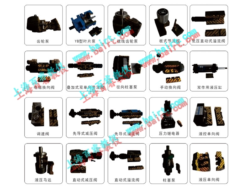 BR-M08B拆装用工业液压元件