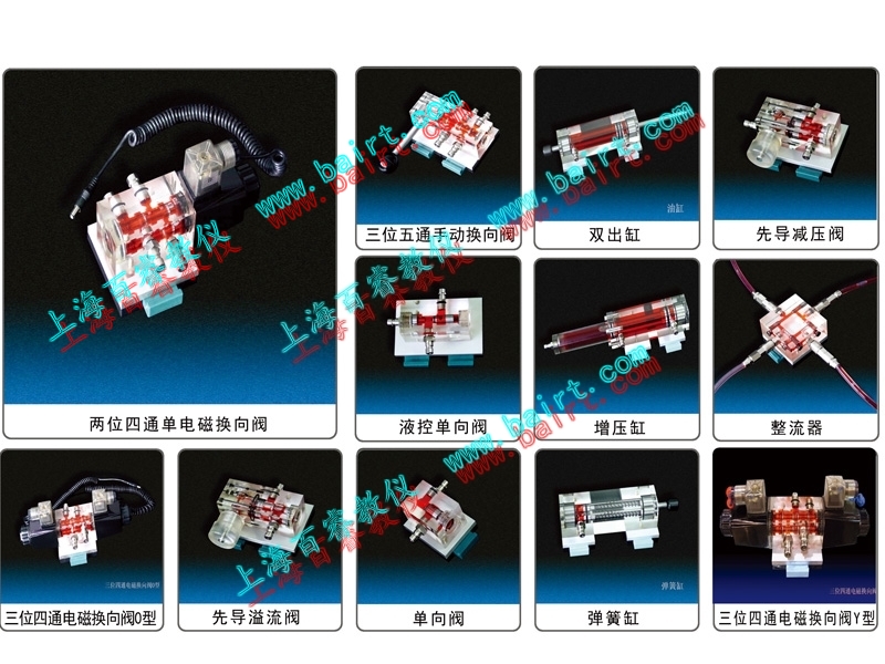 BR-M08A型透明可视化液压元件